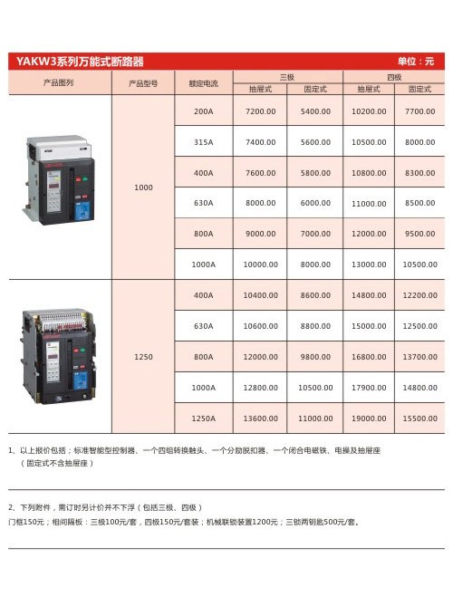YAKW3系列萬(wàn)能斷路器